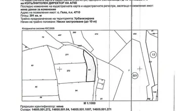 Auction image Land for building
