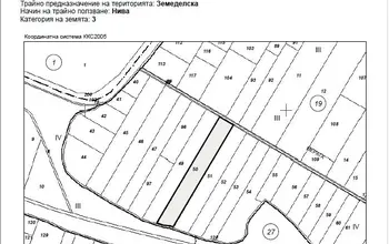 Auction image Земеделска земя/имот, ферма, парник/оранжерия