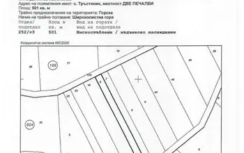 Auction image Farmland